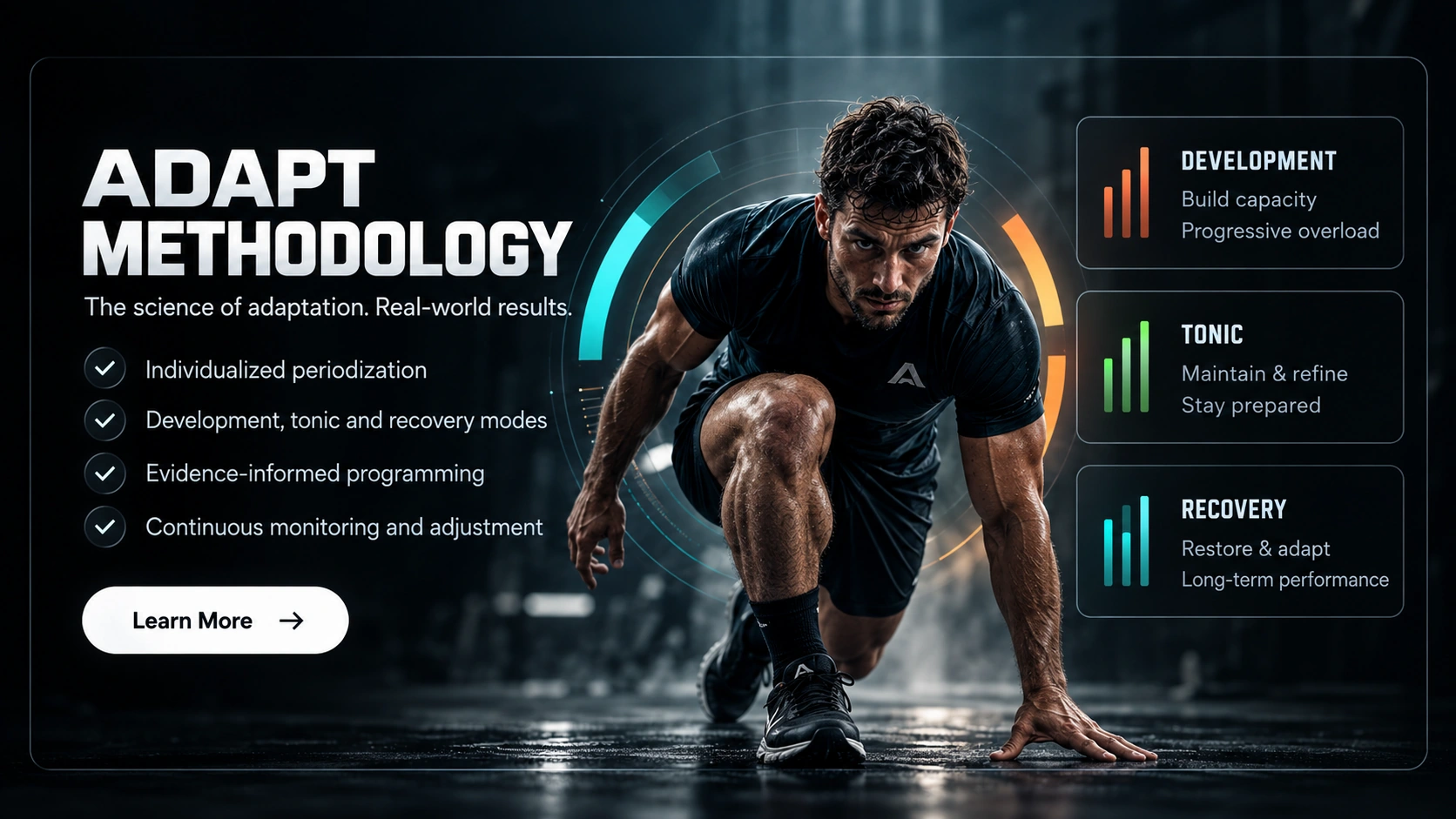ADAPT Methodology: sports adaptation, individual periodization and three training phases