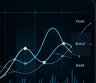 Illustration of Periodization